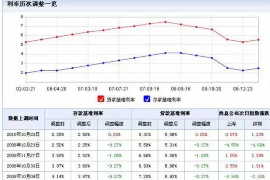 法院判决书出来补偿款能拿回吗？